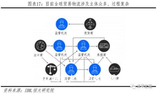 币安转账到TP钱包未到账的原因及解决方案