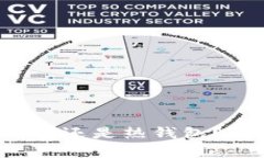  小狐狸钱包是冷钱包还是热钱包？全面解析与使