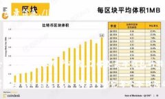 （）:加拿大最好最安全的冷钱包选购指南关键词