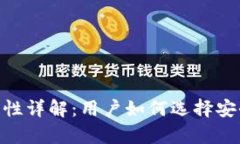 Bitbury交易平台安全性详解：用户如何选择安全的