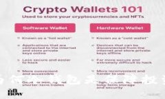 玩币圈必备：为何冷钱包是保障投资安全的关键