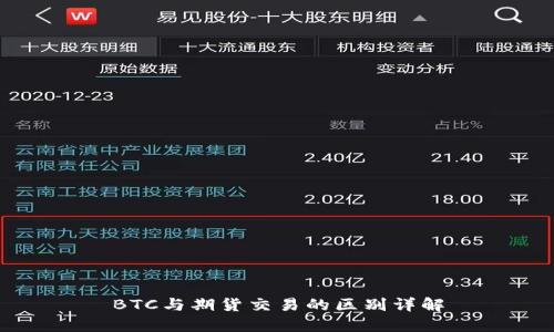 BTC与期货交易的区别详解