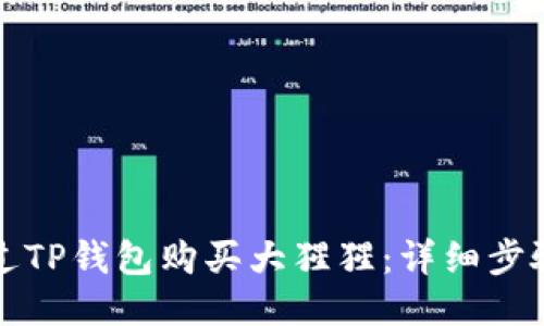 如何通过TP钱包购买大猩猩：详细步骤与技巧