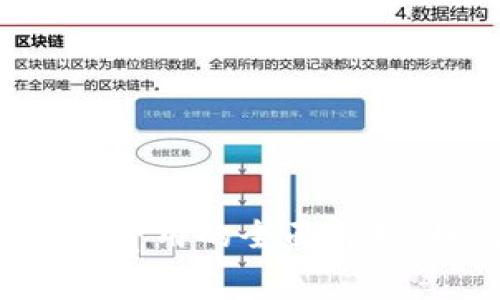 关于冷钱包提取费用的全面解析：如何降低成本？