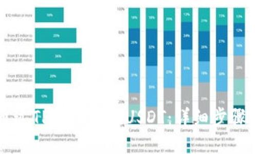 如何通过TP轻松充值USDT：详细步骤与技巧