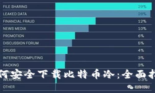 如何安全下载比特币冷：全面指南
